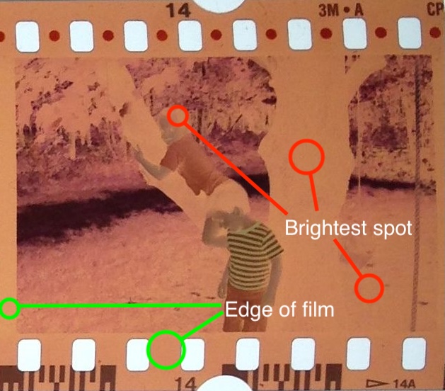 Example film border for white balance